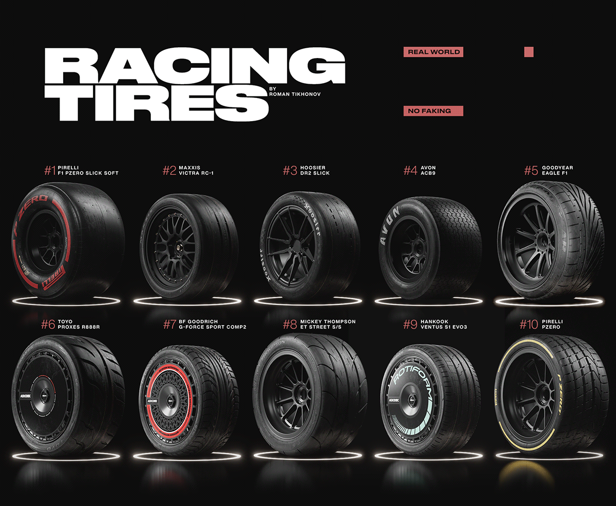 Racing Tires 3D WHQ on Behance