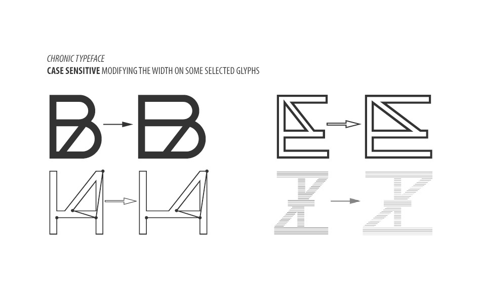 Native indian geometry free font chronic Typeface Noem9 Studio fluor colors experimental type alternative trend