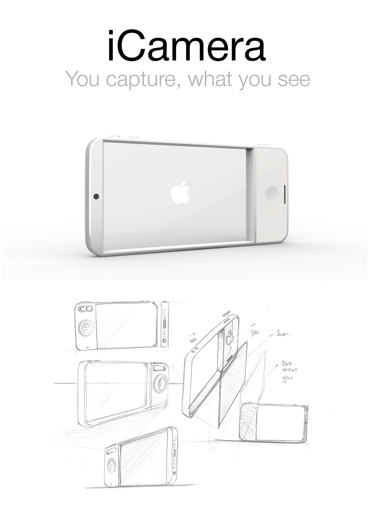 apple icamera SmartCamera idevice ConceptCamera