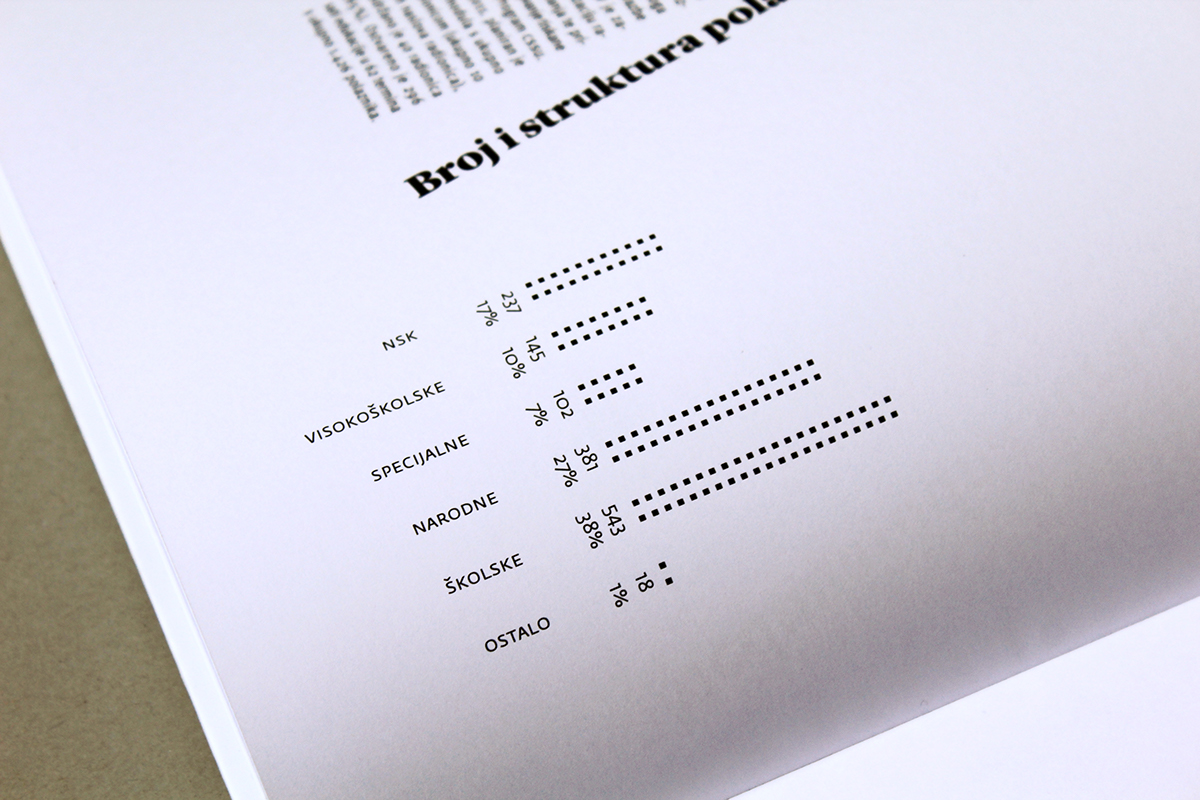 annual report fonts variety library mission vision