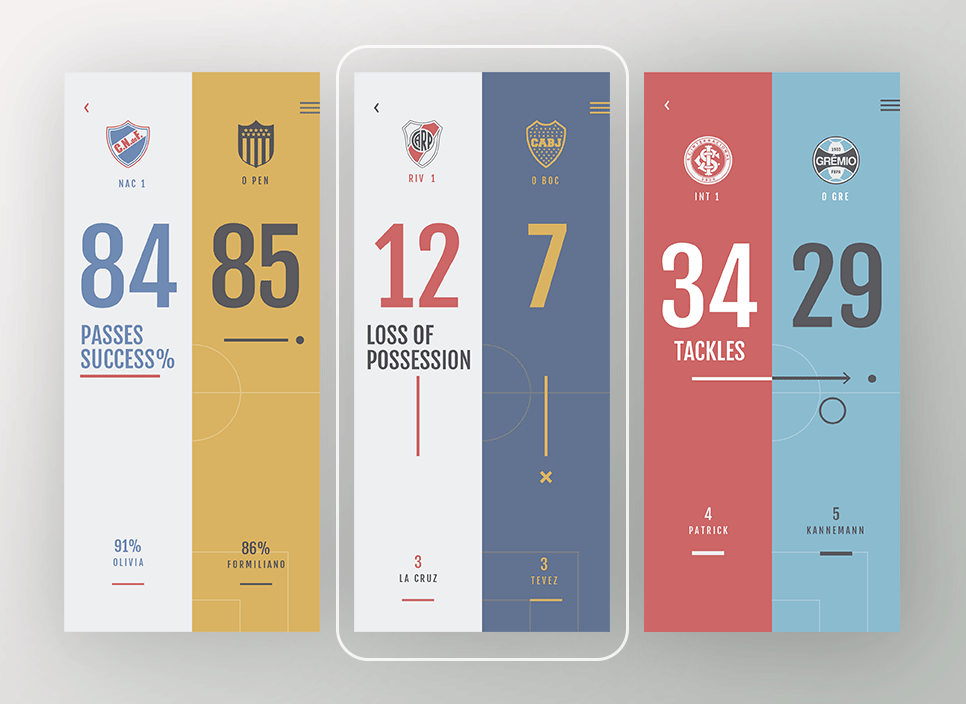 soccer mobile app stats UI Graphs numbers