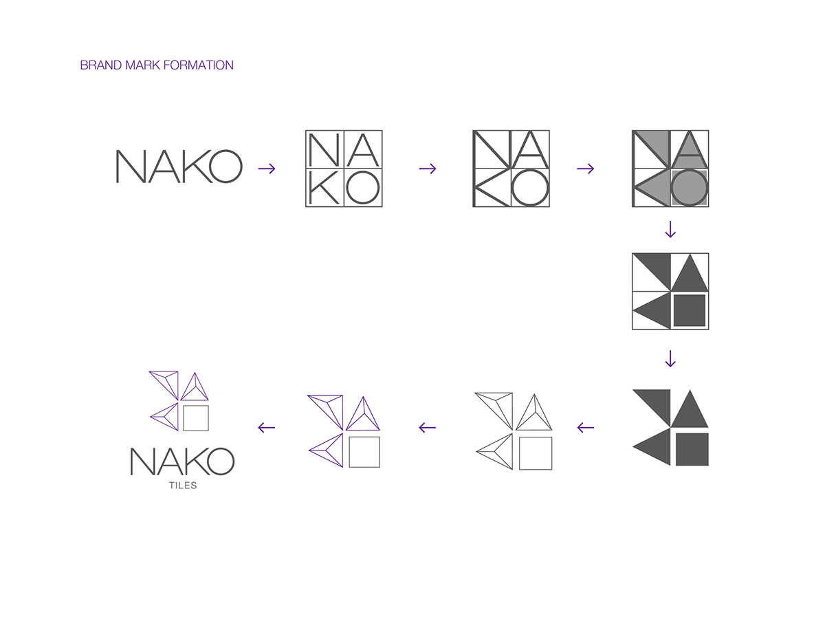 nako tiles Team Thai rebranding
