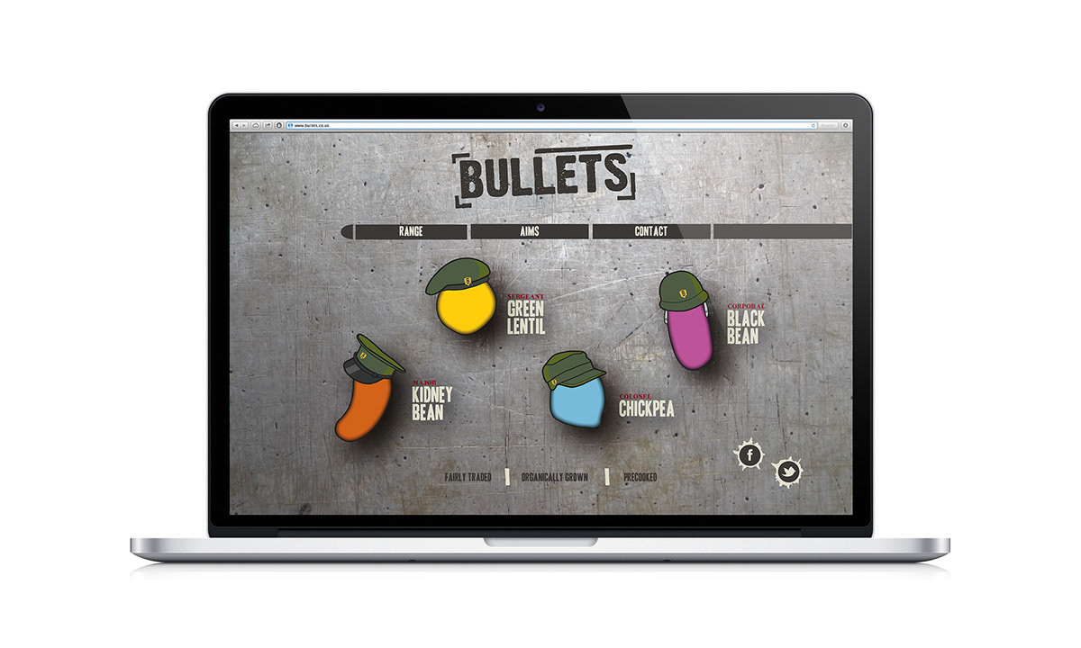 beans Food  Bullets Military army Character recipe cooking