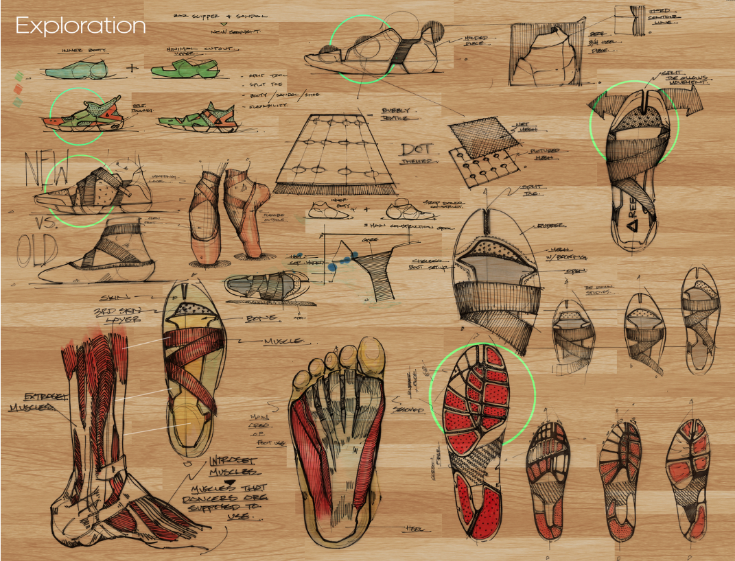 conceptkicks reebok footwear footweardesign sketch ArtCenter shoedesign concept sketching industrialdesign