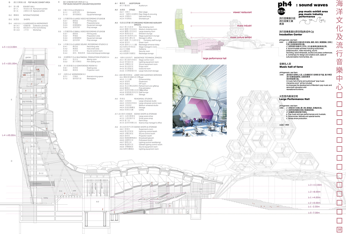 Kaohsiung madeinarchitects competitions monteserin