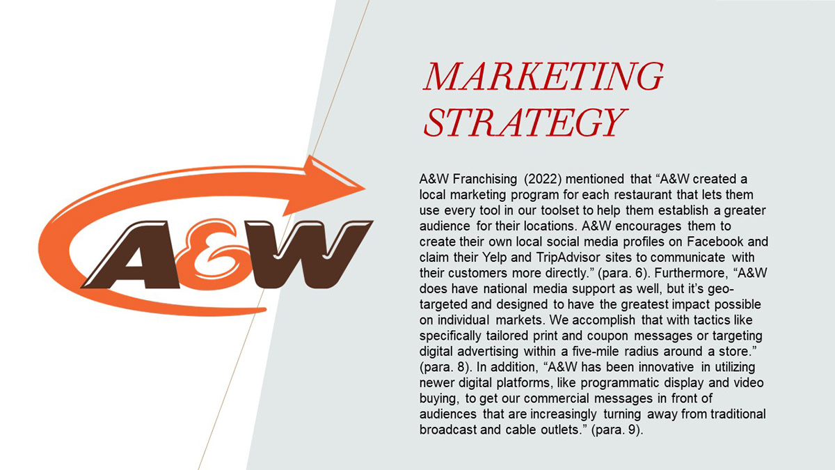 Advertising  Budget digital marketing marketing plan strategy Analysis Paid Ad social mediamarketing Traget market