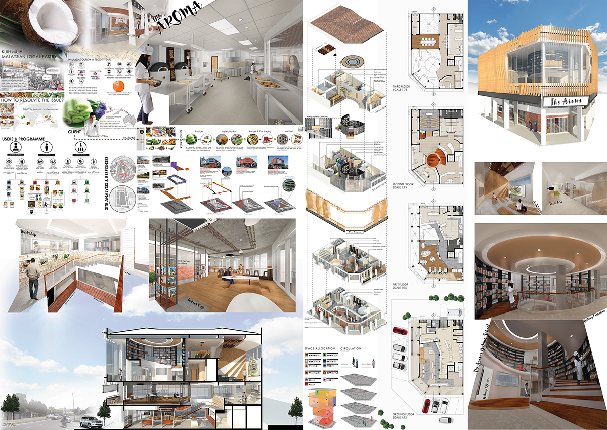 bakery design  baking school design Interior & Architecture