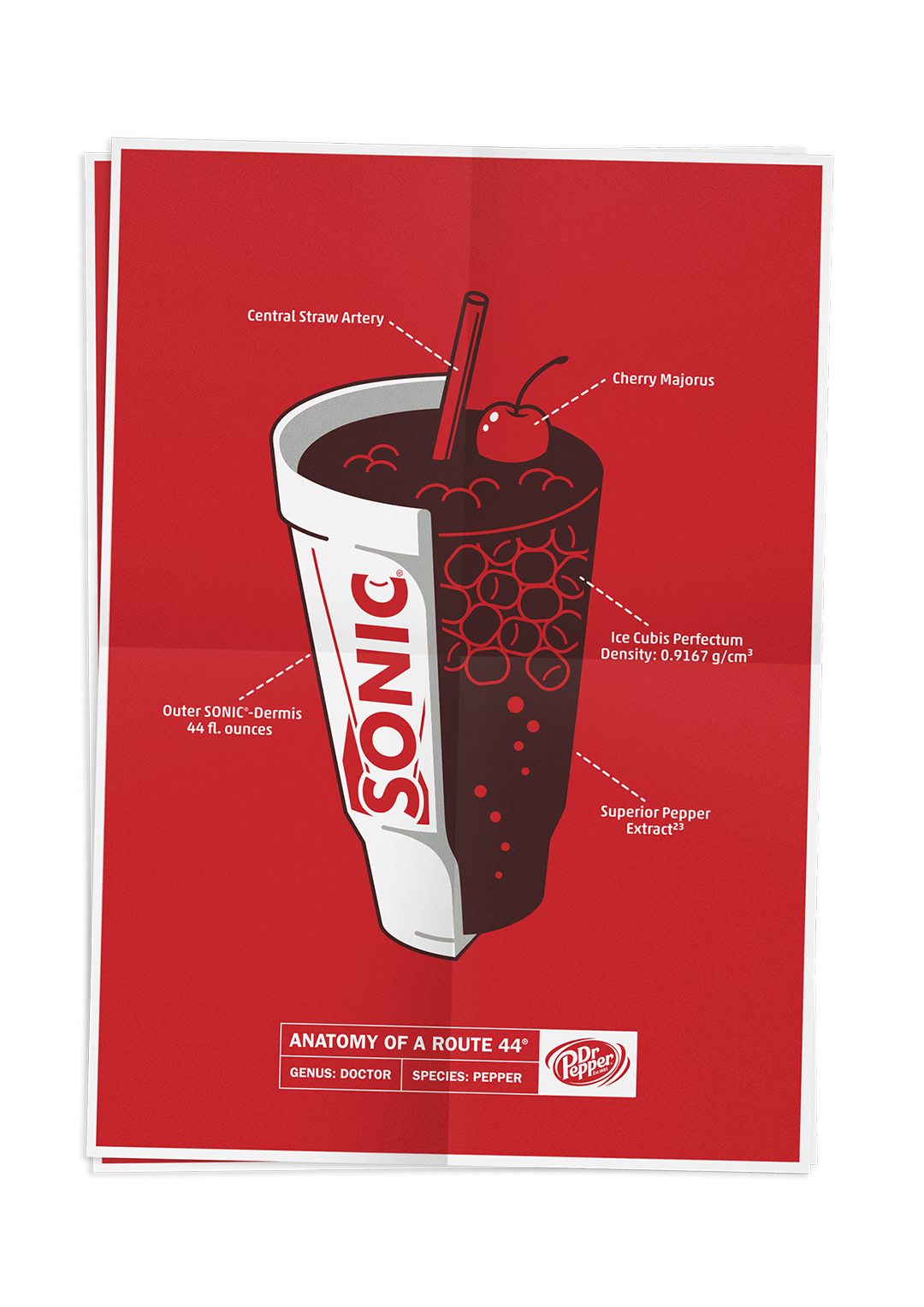 sonic drive-in poster