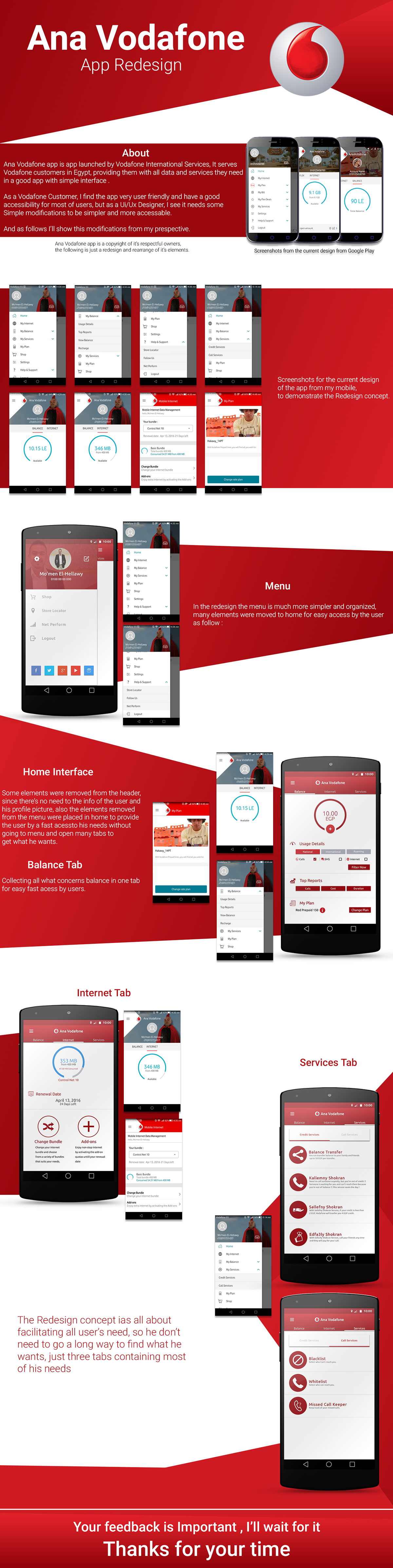 Ana Vodafone vodafone redesign design
