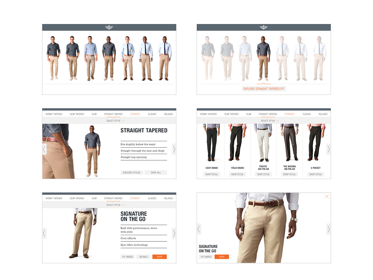 Adobe Portfolio Dockers FIT khaki khakis Guide tool