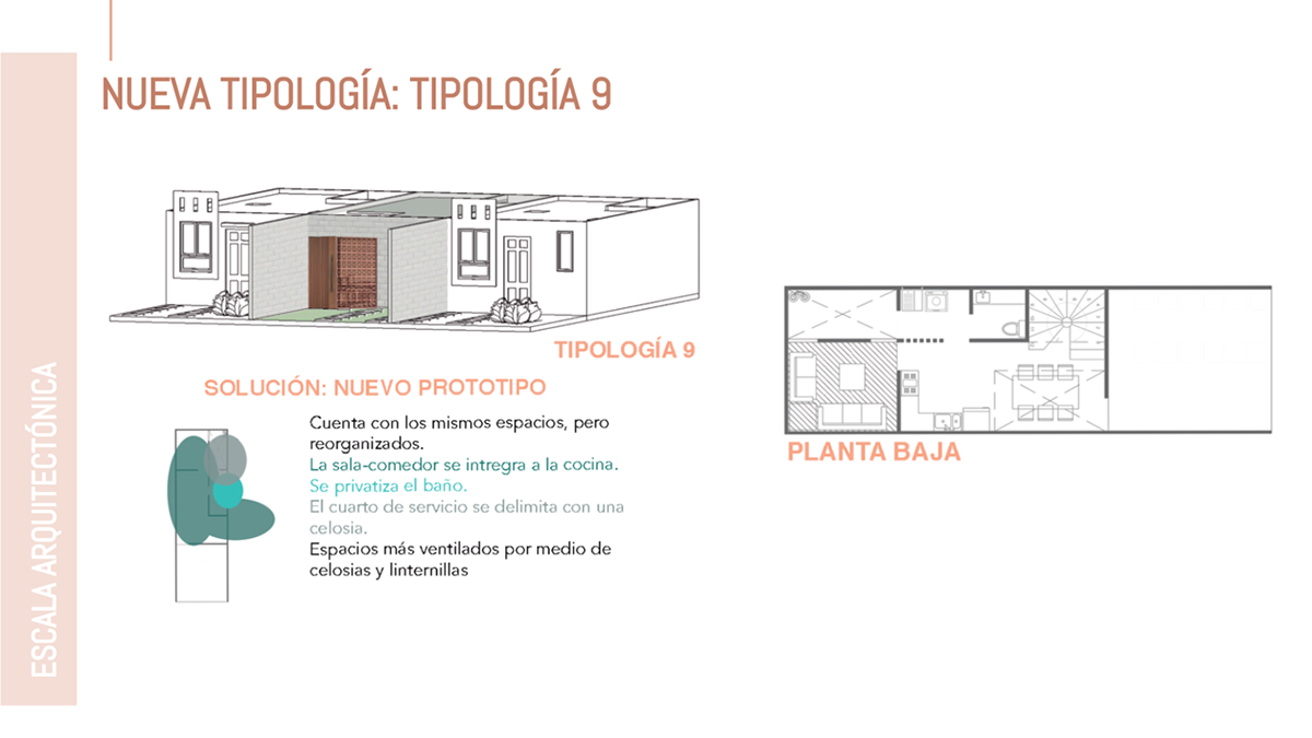 arquitectura cátedra infonavit estrategia urbana post-pandemia regeneración urbana Unidad Habitacional urbano-arquitectónico usos mixtos