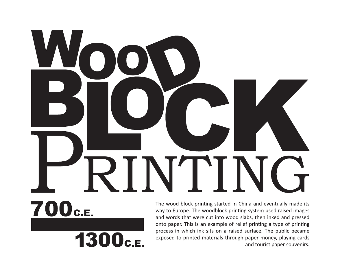 Typography - Wood Block Printing On Behance