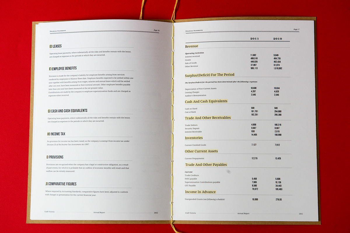 craft craft victoria string annual report binding publication Layout paper yellow infographics