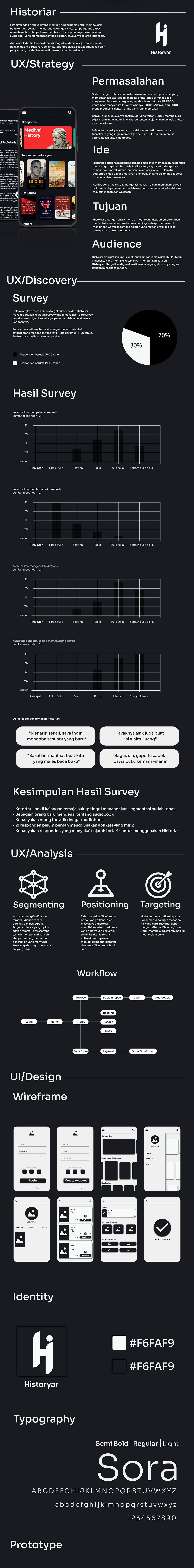 #UI app creative design Interface UI UI/UX UserInterface