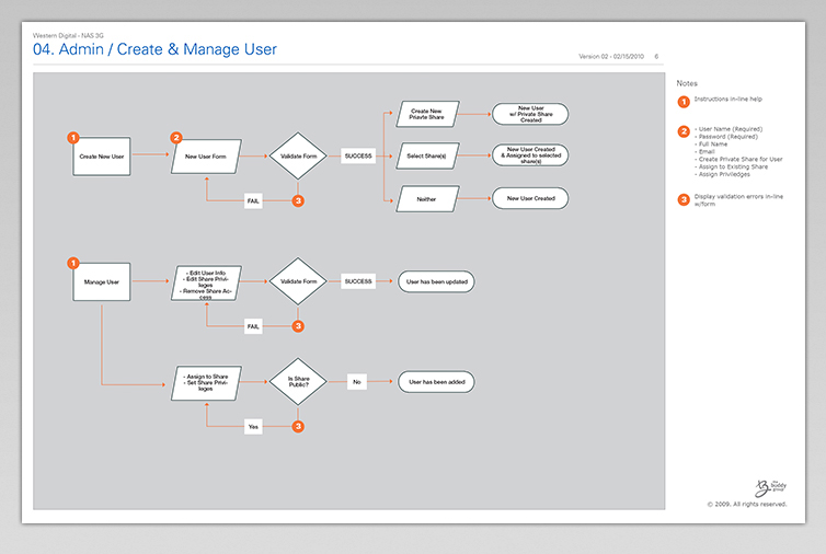 western digital wd mybooklive ux wireframes user flows specifications