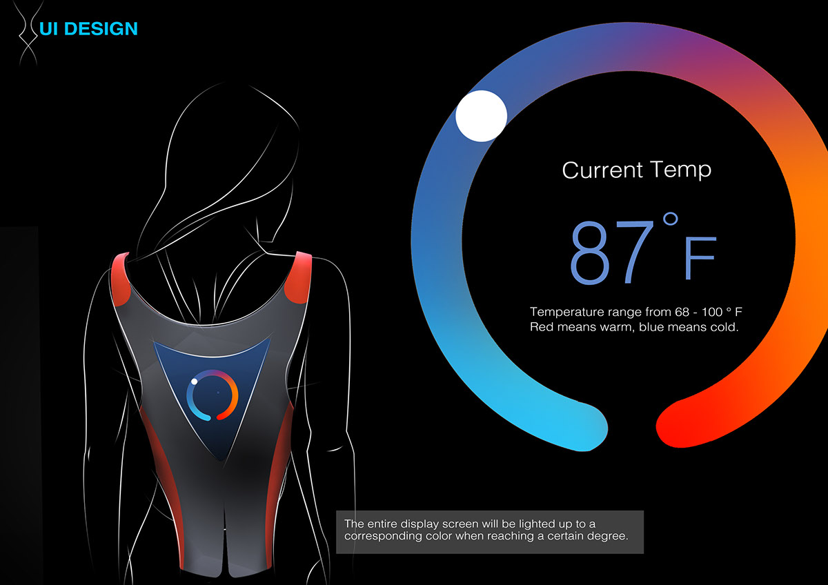futuristic wearable tech future swim accessory