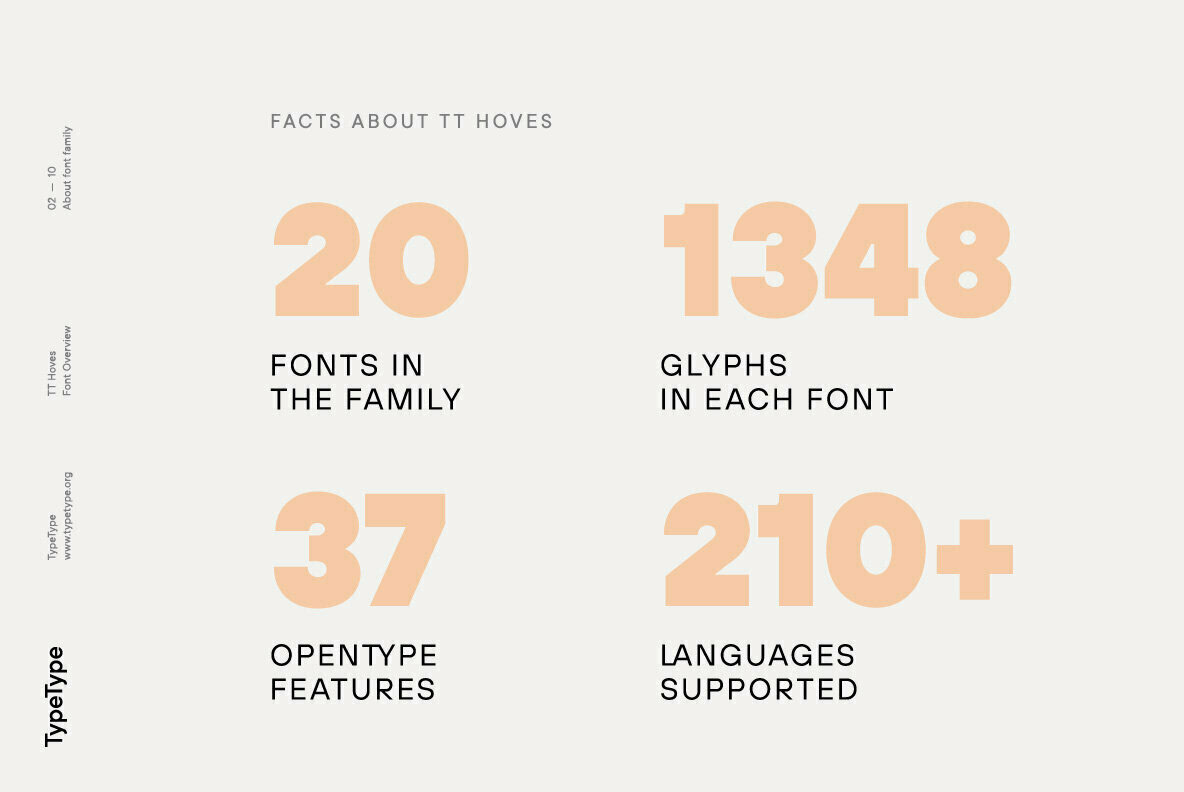 fonts type sans geometric Typeface serif font family glyphs cyrilil