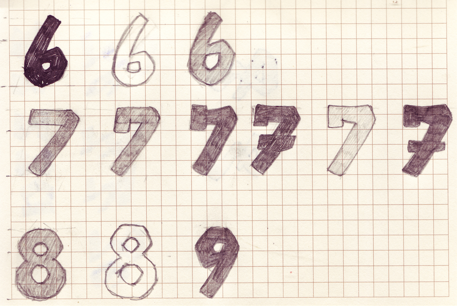 type design handwritten Script Retro Fon Typeface brush