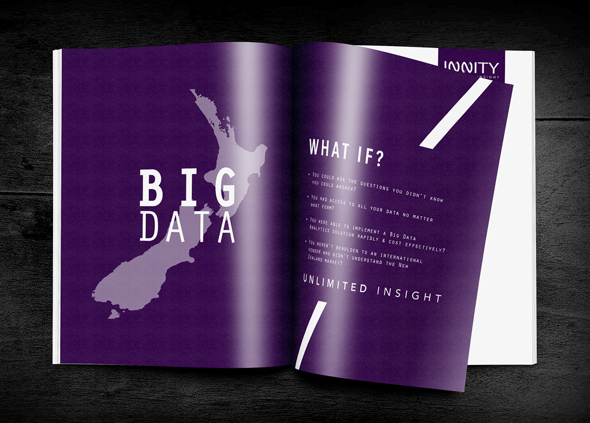 brand logo stationary flat lay Big Data analytics Data