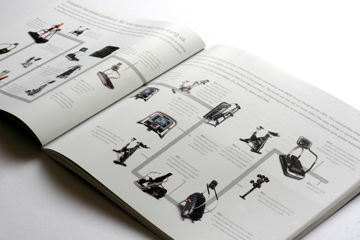 Product Catalog catalog design Layout Design Production