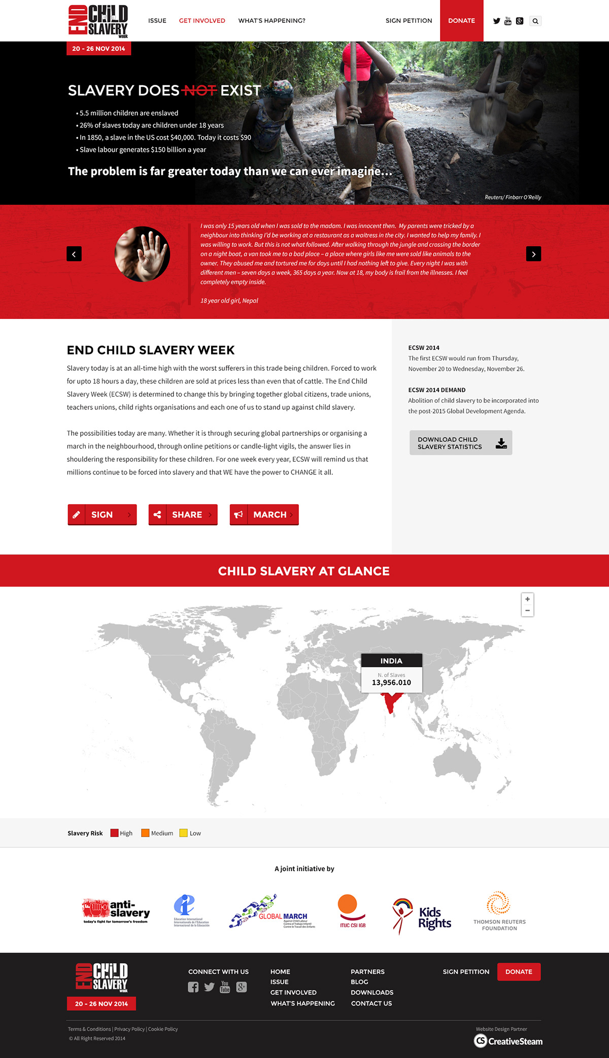 charity no-profit red White black Responsive video