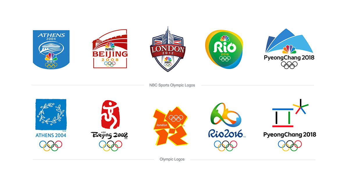 Olympics nbc sports pyeongchang sports logos winter olympics sports Winter Games South Korea Olympic Games Shawn white lindsay vonn Chloe Kim