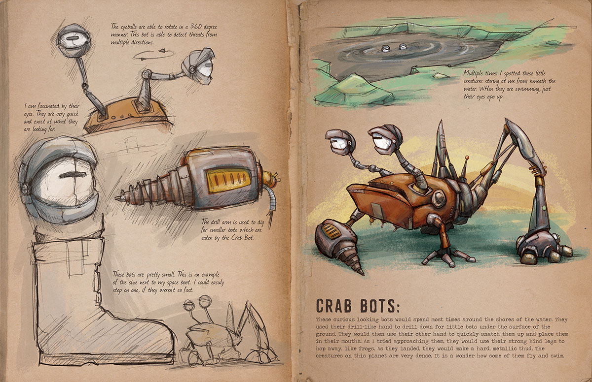 ILLUSTRATION  journal Guide robots sci-fi STEAMPUNK retro-futurism