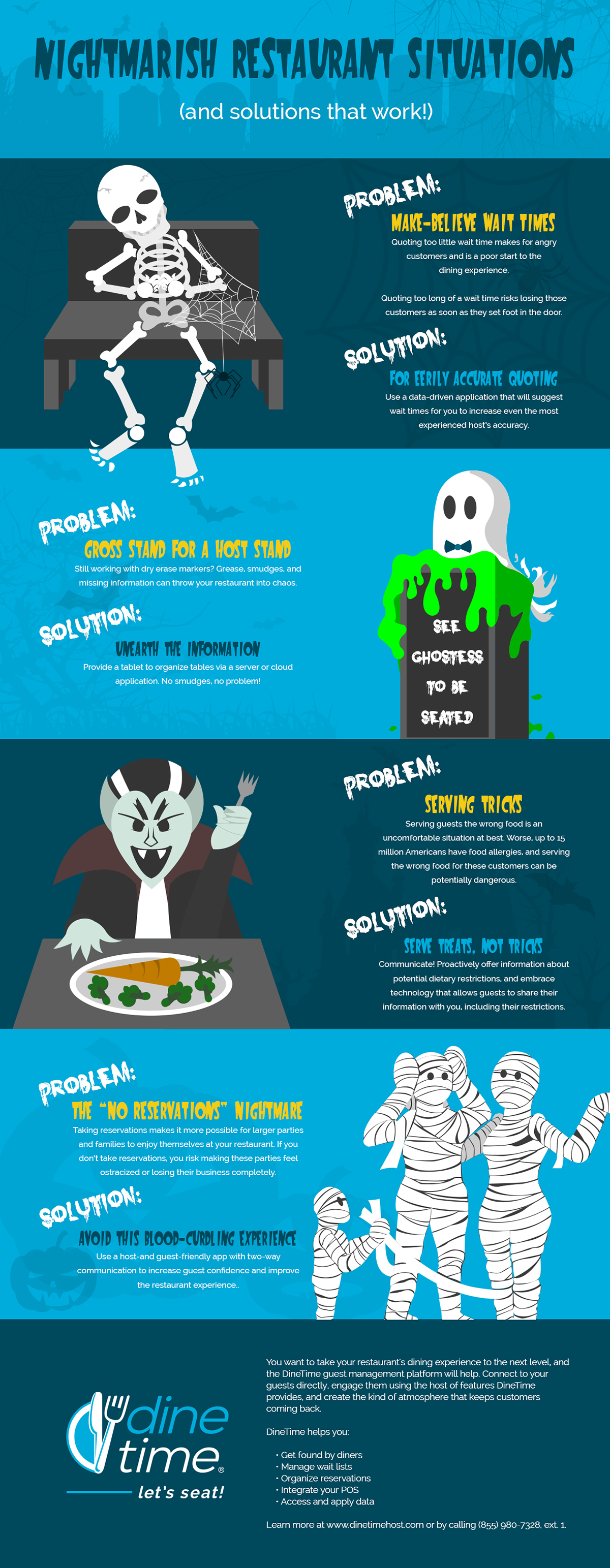 infographic Halloween skeleton ghost vampire mummy restaurant nightmares characters ILLUSTRATION 