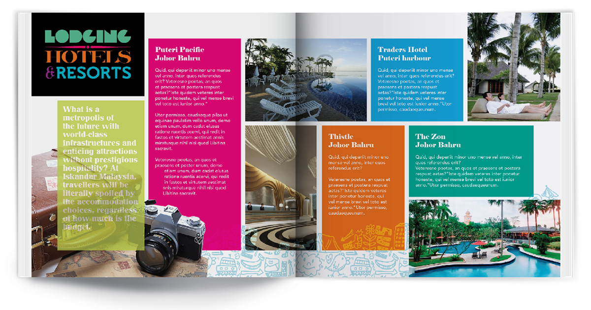 iskandar malaysia johor tour guide manual colorful manual