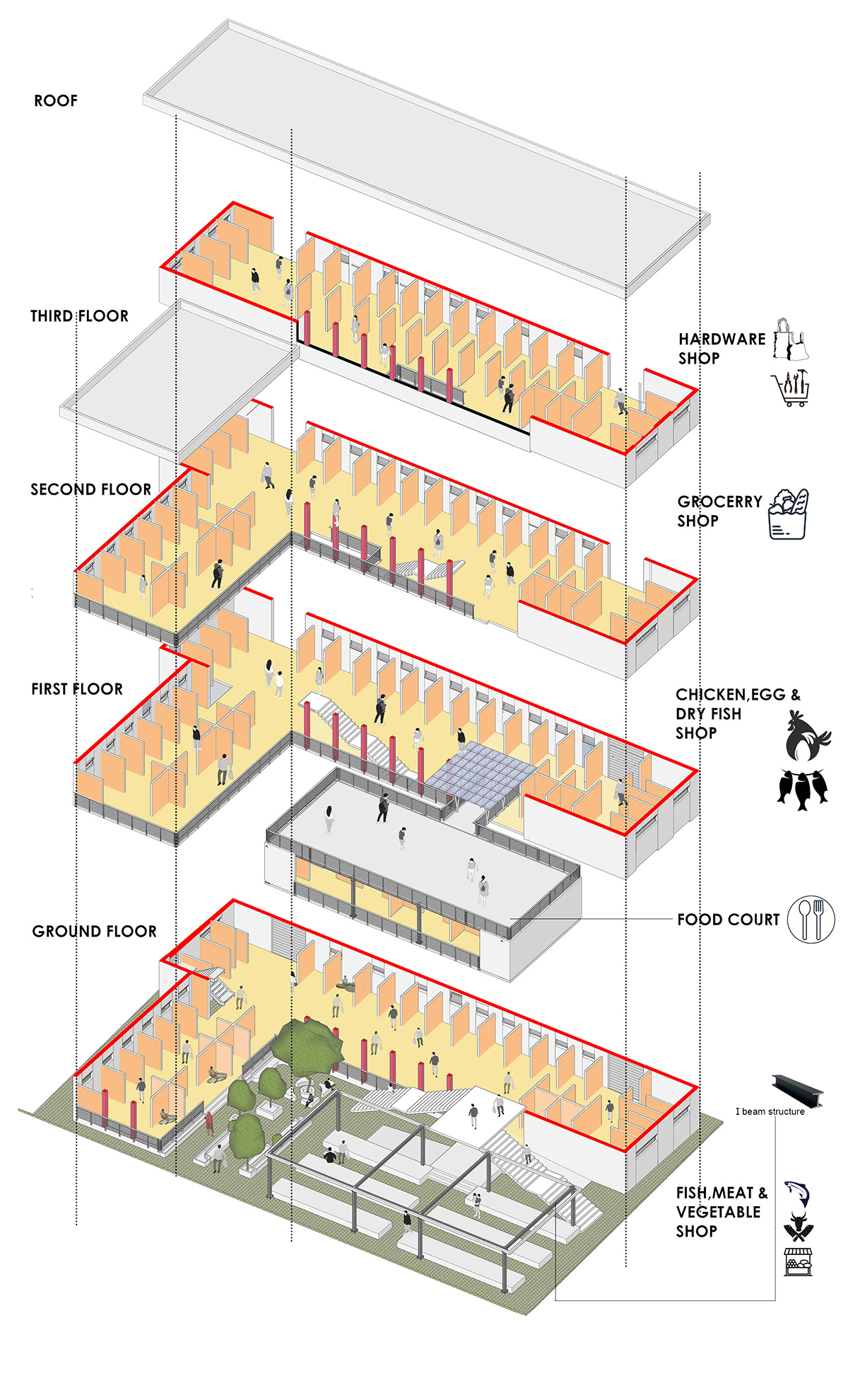 bazar Exploded Axonometric architecture Render photoshop SketchUP architectural design studio projects