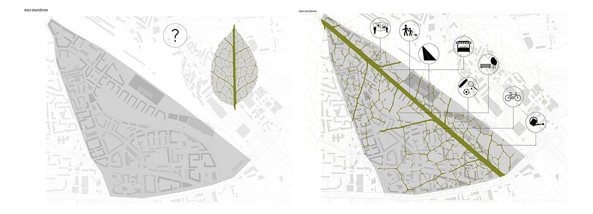 Urban planning revitalisation Project industrial residential Park student project photoshop portfolio