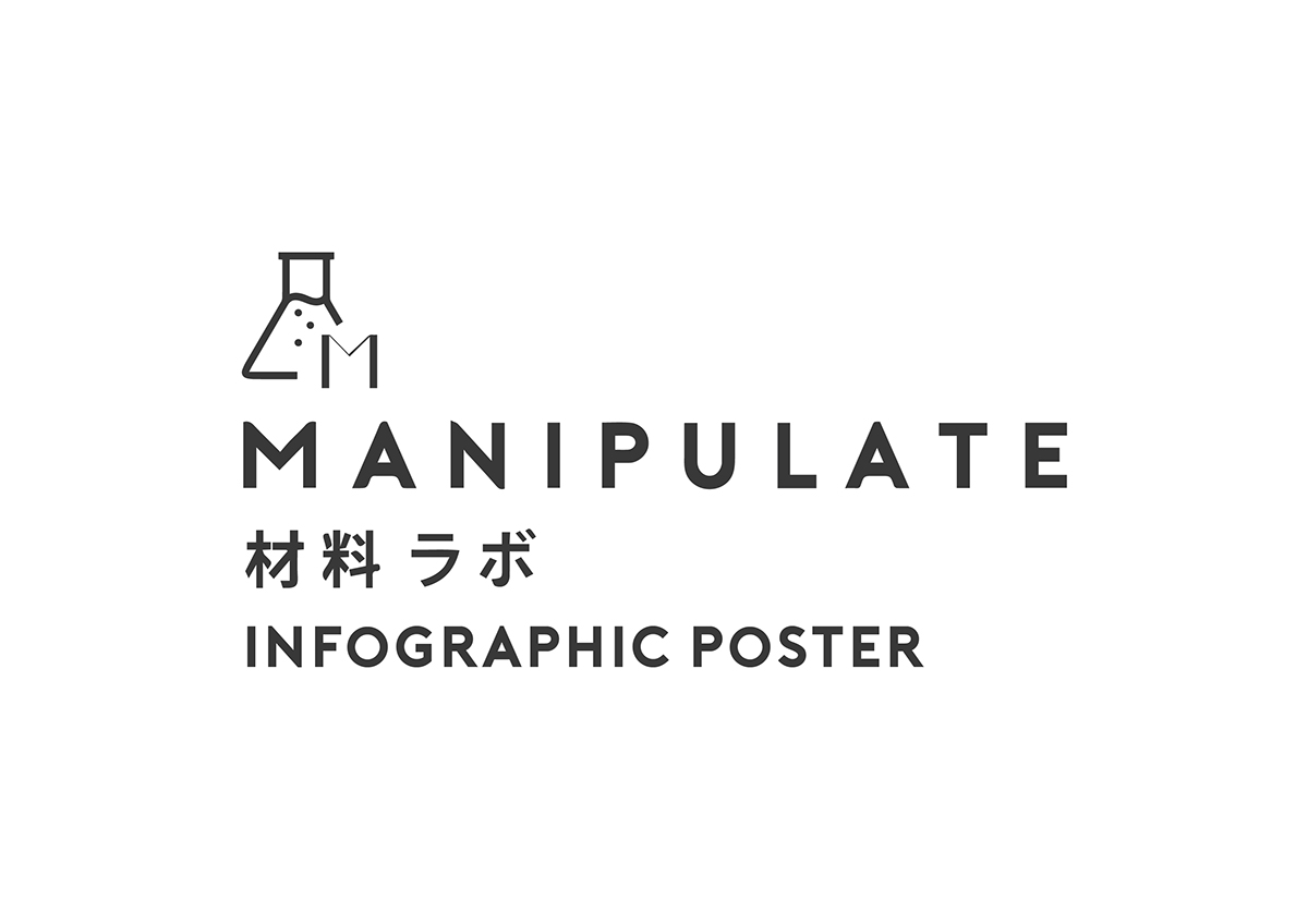 manipulate infographic poster vector