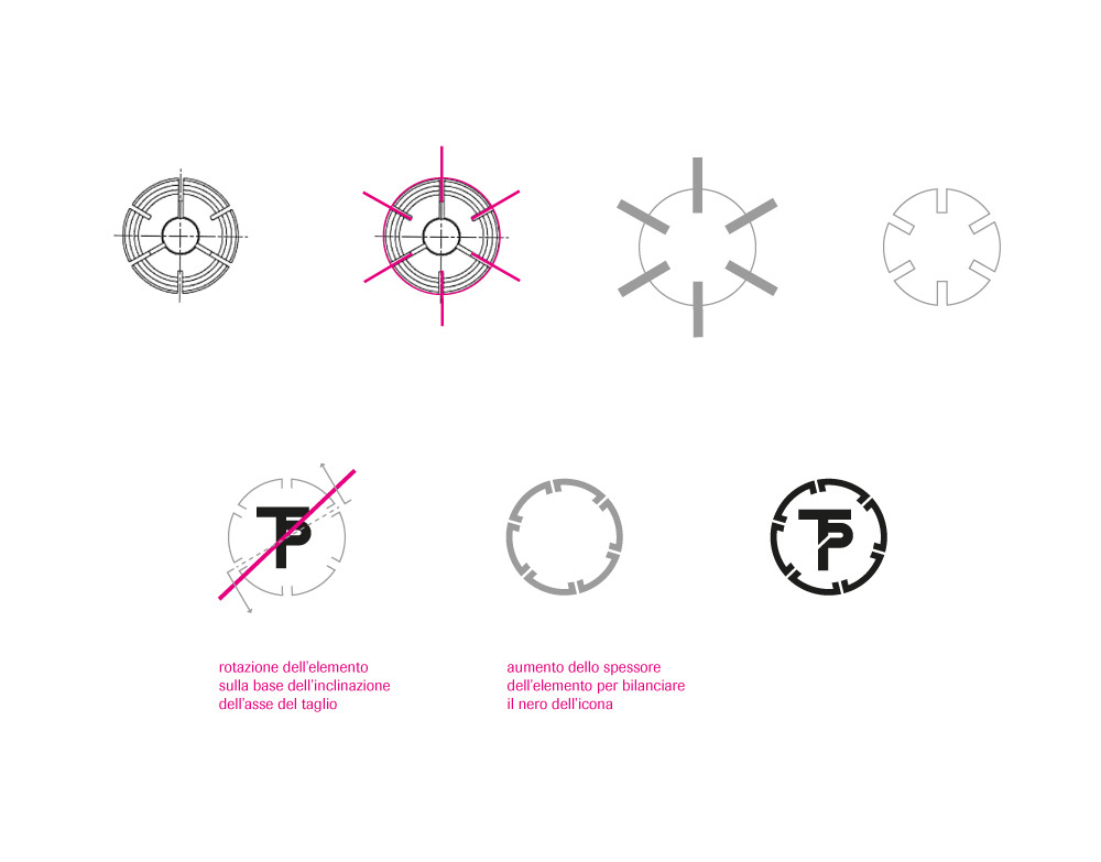 Logo Design rebranding ander group tecnopinz tettamanti Below the Line tool-clamping mechanical tools precision