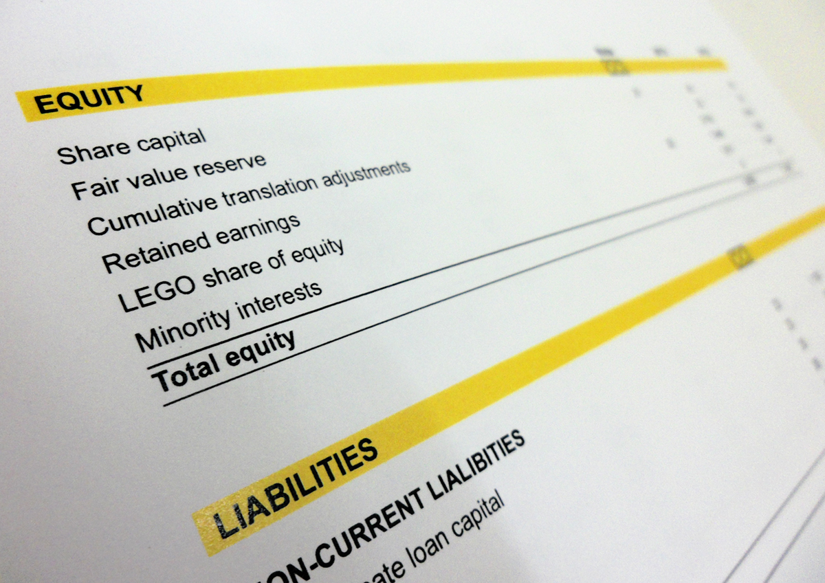 annual report LEGO builder