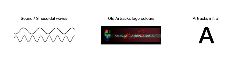 logo brand identity studio  recording studio music site Music Branding sound