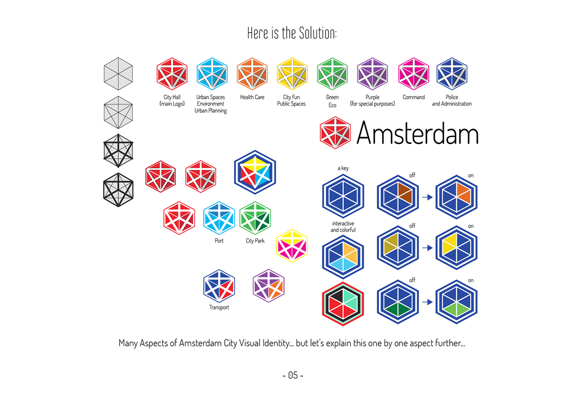 amsterdam city brand identity visual system security