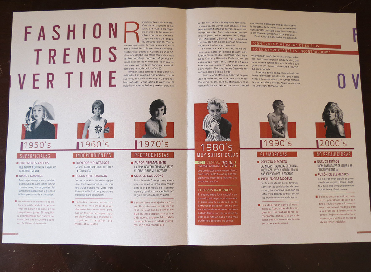 editorial revista magazine moda cosgaya fadu uba tendencia trendy tipografia