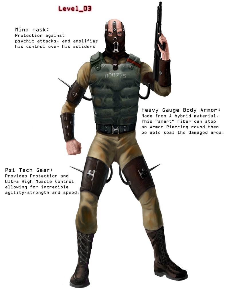 ps2 Character concept game xbox