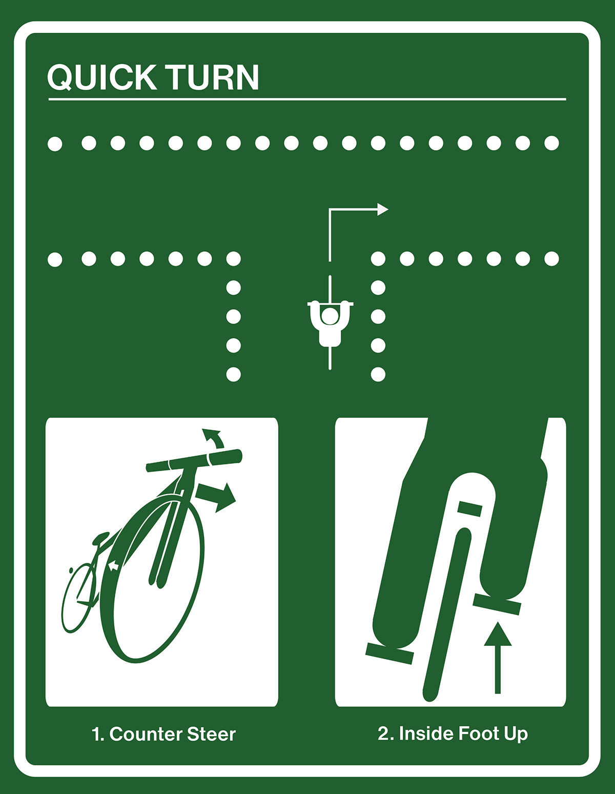 VCU Virginia Commonwealth University VCU Goes Green Cycling urban cycling street signs safety