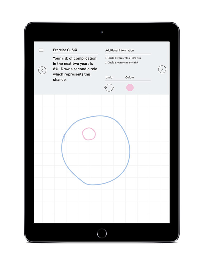 risk data design visualiser app application Health animation  healthcare