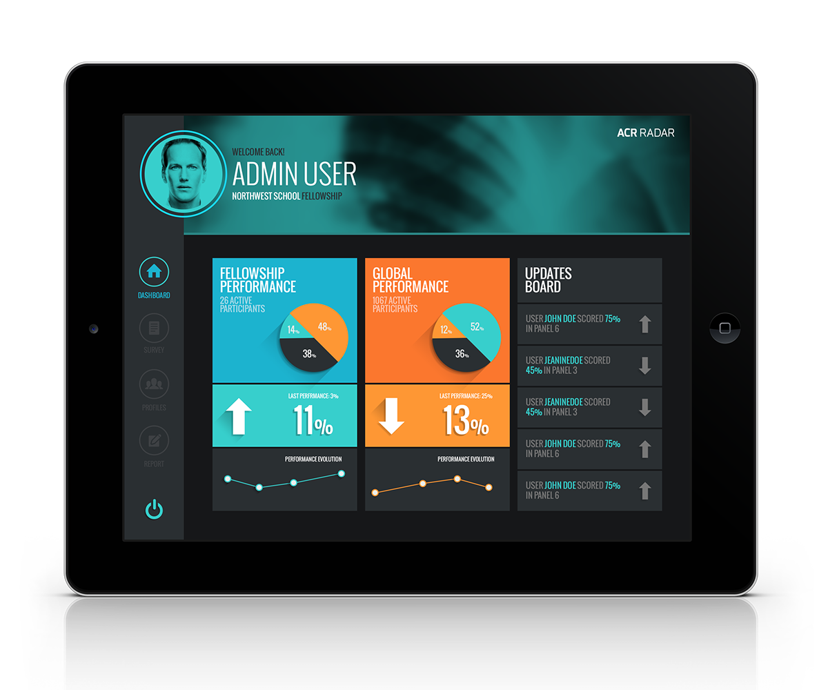 dashboard uiux iPad app admin Health