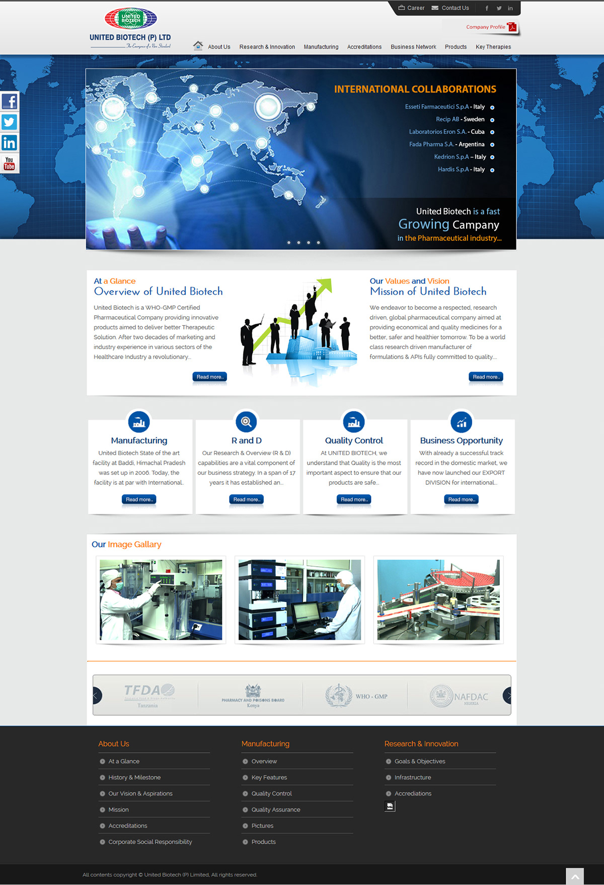 Website Design Pharmaceutical Industry php developer