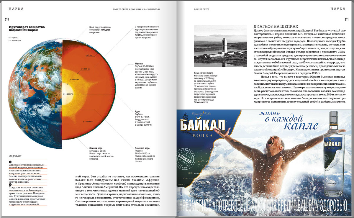 GEO earth magazine graphics planet continents geodynamics