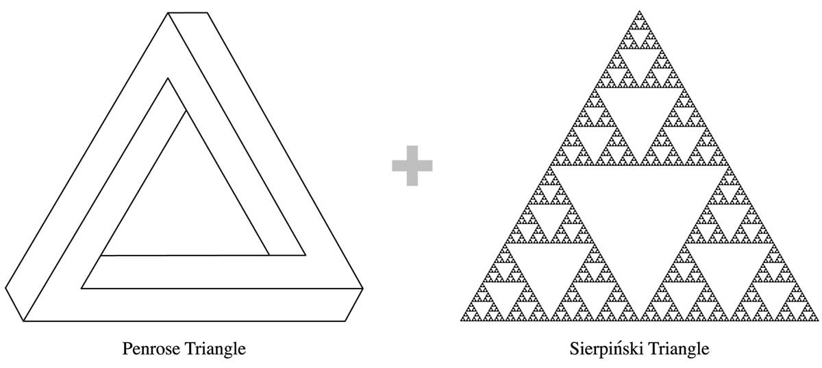 optical illusion Tribar impossible triangle sierpinski triangle geometry minimal pernrose