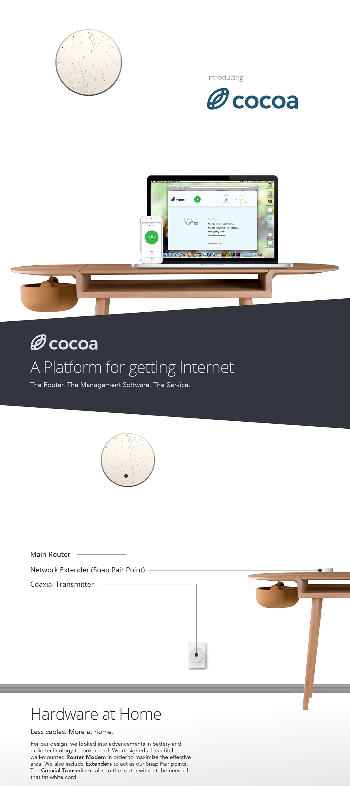 Cocoa Internet Router ISP service Platform user Experience Interface UI ux graphic presentation product
