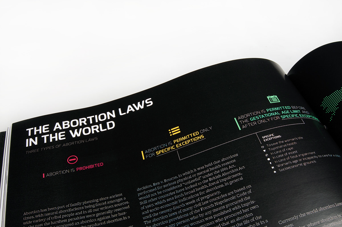 infographic controversy density design fetal pain fetus abortion science law Dataset gestational age united states data visualization