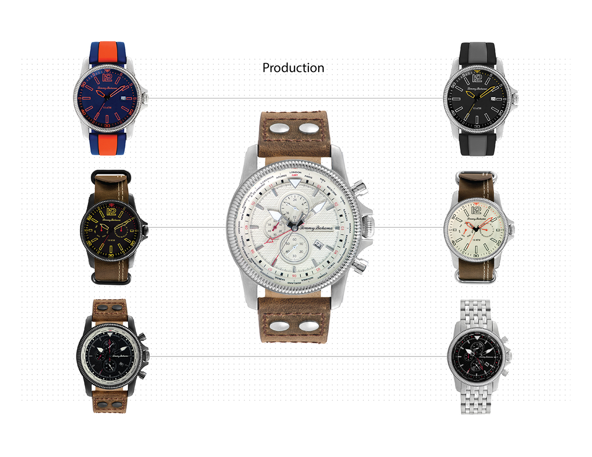 design watch design