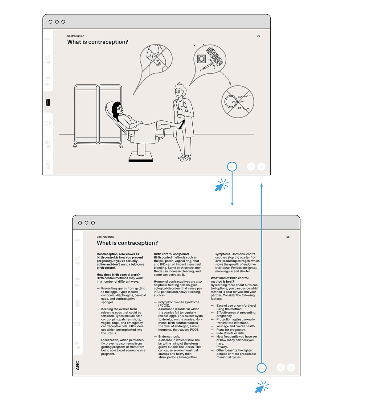 content creation design digitalpublishing editorial interactive design Interface Layout menstruation typography   ux/ui