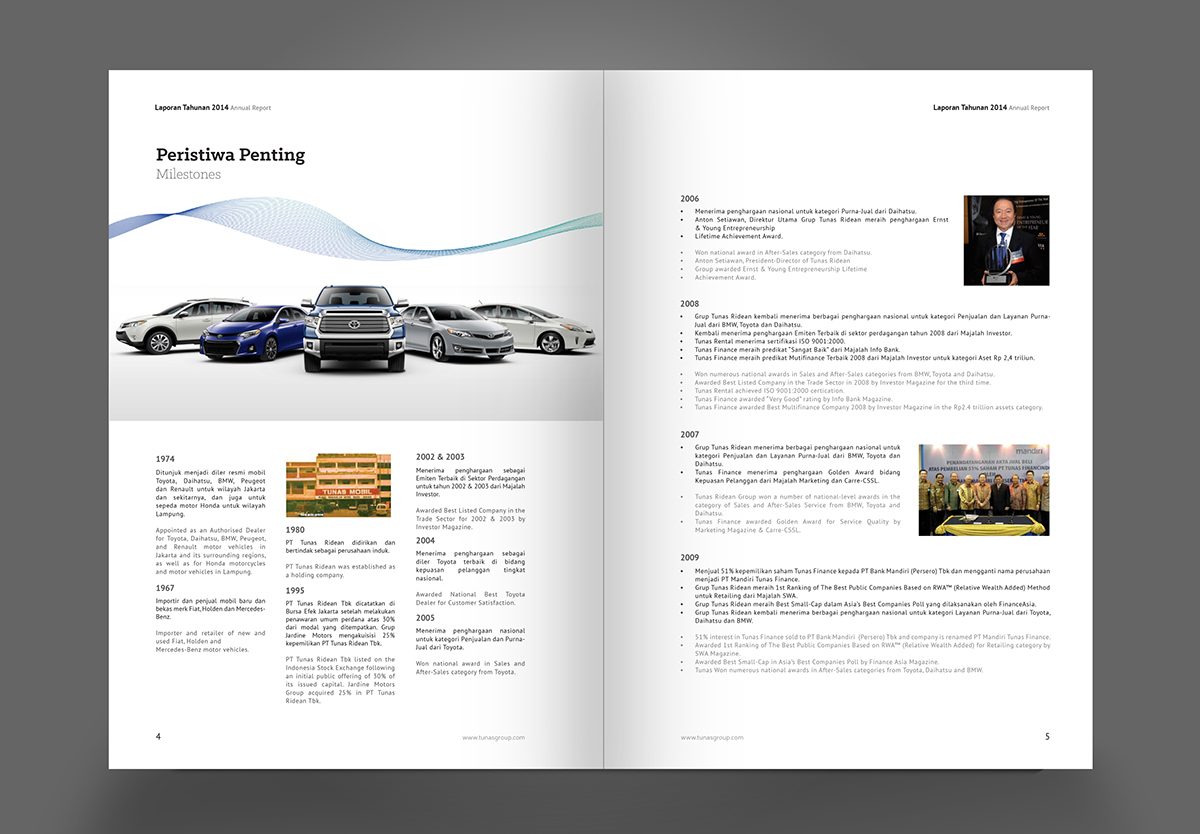 indonesia annual report simple automotive   corporate sustainability report concept