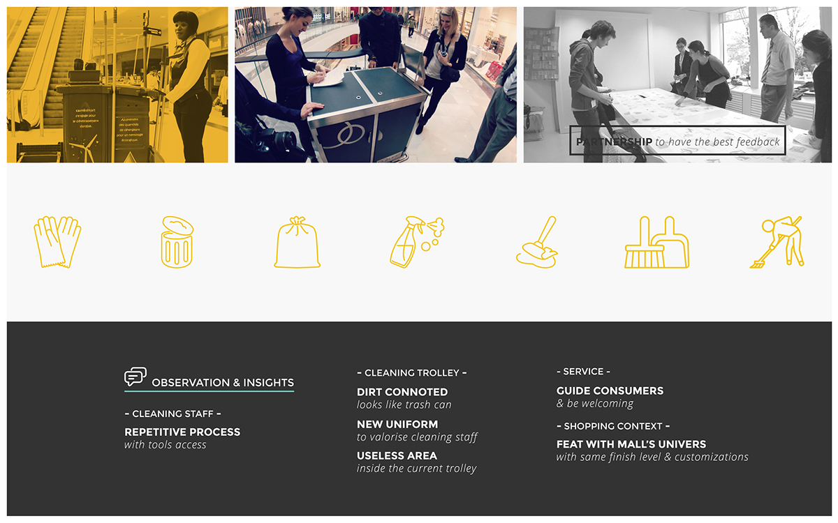 portfolio productdesign graphism internship team work UI furniture Resume
